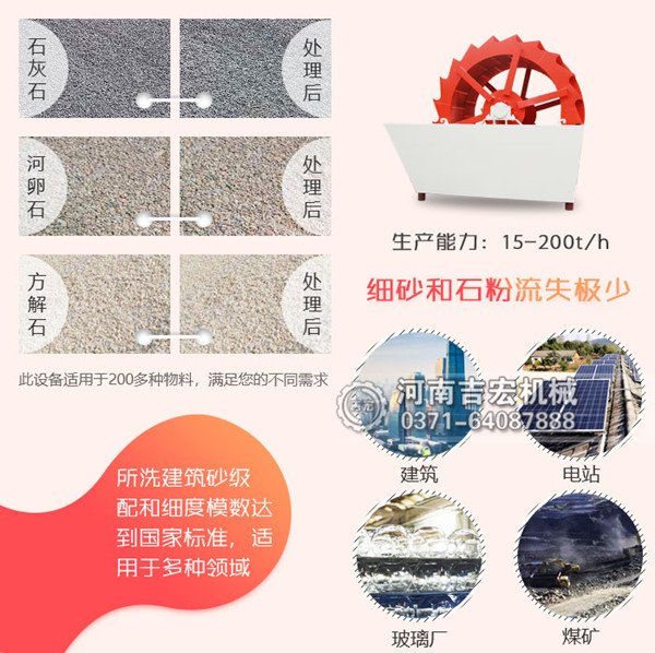 1小時(shí)洗40噸山砂的機(jī)械設(shè)備要多少錢(qián)？