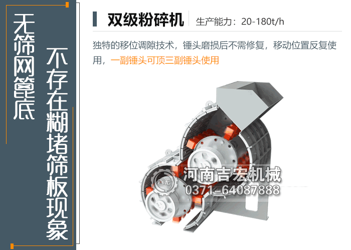 石灰粉碎機(jī)、生石灰塊粉碎機(jī)工作原理