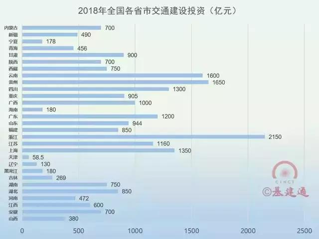 河卵石制砂賺錢嗎？制砂成本高、回本快嗎？