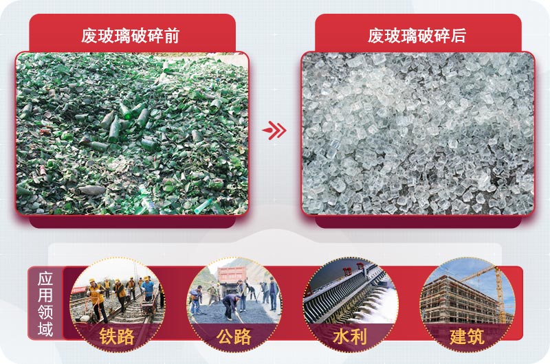 玻璃破碎如何選擇設(shè)備，多少錢一臺！